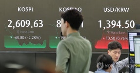 코스피·코스닥 2%대 급락