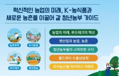 연합뉴스 Y-팜 엑스포 내일 개막…수출상담회도 진행