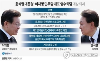[그래픽] 윤석열 대통령-이재명 민주당 대표 영수회담 예상 의제
