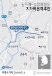 [그래픽] 광주역∼송정역 철도 지하화 본격 추진