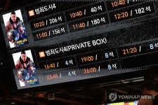 범죄도시 4 흥행에 지난달 한국영화 매출 역대 4월 중 최고