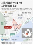 [그래픽] 서울시 용산 한남4구역 재개발 심의 통과