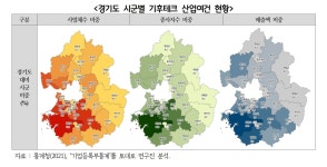 경기도 기후테크 기술역량 용인시·산업역량 화성시 최우수