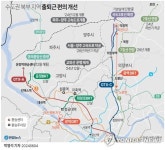 [그래픽] 수도권 북부 지역 출퇴근 편의 개선