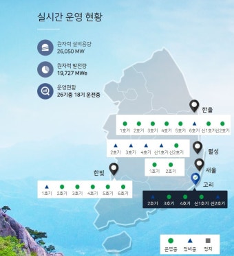 부안 지진에도 원전은 '이상무'…한수원 