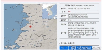 기상청, 