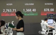미국 물가 둔화에 원/달러 환율 1,360원대 후반 하락 출발