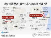 [그래픽] 포항 영일만 횡단·성주~대구 고속도로 사업구간