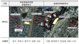 [르포] 전철 변전소 전자파, 가전제품보다 낮아…주민 우려 해소할것