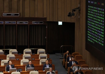 '검사 탄핵' 표결 결과 지켜보는 박성재 법무장관