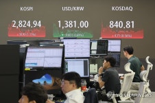 코스피, 2,820대로 올라 연고점 경신…코스닥도 상승