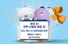 신한운용, 'SOL 미국AI 전력인프라' ETF 출시