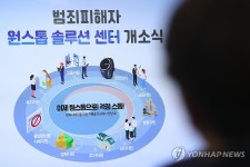범죄피해자 원스톱 솔루션 센터