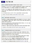 경기도, 공인중개사 293곳 불법 적발…전세사기 의심 8건은 고발