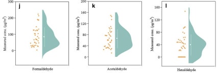 더운 여름, 새 차 냄새 VOC 농도 위험 수준으로 높아진다