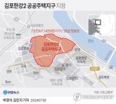 [그래픽] 김포한강2 공공주택지구 지정