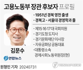 [그래픽] 고용노동부 장관 김문수 후보자 프로필