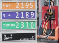 석유류, 8.4% 올라 21개월만 최대폭