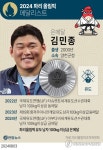 [그래픽] 2024 파리 올림픽 메달리스트 - 유도 김민종