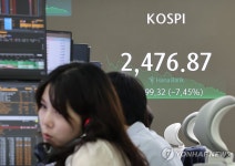 급락장에 코스피 매도 사이드카 발동