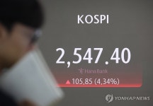 코스피 급등에 매수 사이드카 발동…4년 2개월만