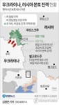 [그래픽] 우크라이나, 러시아 본토 진격 현황
