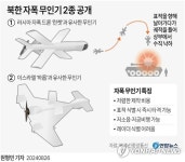 [그래픽] 북한 자폭 무인기 2종 공개