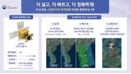 내년 발사할 농림위성 전담할 산림위성센터 문 연다