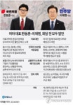 [그래픽] 여야 대표 한동훈-이재명, 회담 전 모두 발언