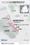 [그래픽] 김포공항 도시재생 혁신지구