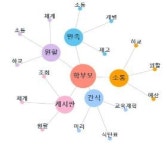 학교적응·방학급식…부산형 늘봄학교 학생·학부모 모두 만족