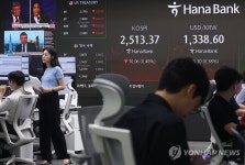오늘의 종가는