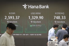 코스닥 1% 넘게 상승
