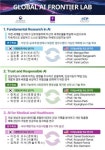 한미 AI 공동연구 터전 글로벌 AI 프론티어랩 출범