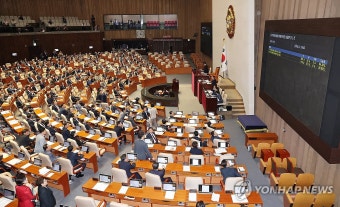부결되는 한석훈 국가인권위원회 위원 선출안
