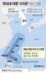 [그래픽] 제18호 태풍 끄라톤 예상 진로