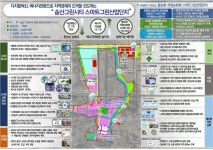 화성 송산그린시티, 스마트그린산업단지로 지정