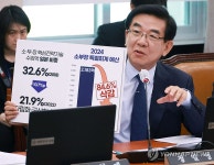 정부, 18.6조원 지방교부세금 불용처리하면서 공문도 없어