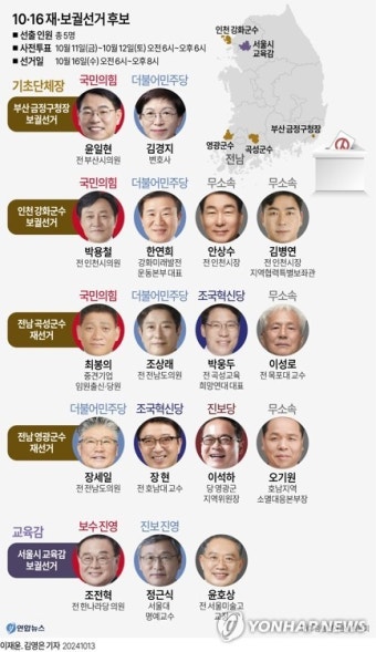 [그래픽] 10·16 재·보궐선거 후보