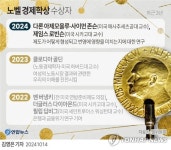 노벨 경제학상 '국가간 불평등' 연구 아제모을루 등 美교수 3인(종합)