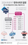 [그래픽] 2024 프로야구 한국시리즈 일정
