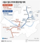 서울역·용산역 지하로…지상은 민간 매각해 고밀 개발·공원화(종합)