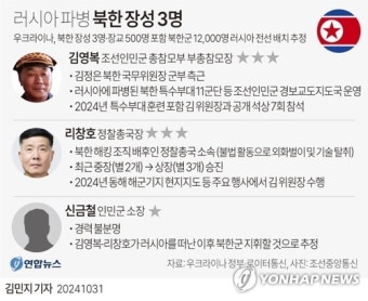 [그래픽] 러시아 파병 북한 장성 3명