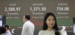 코스피 금투세 폐지 기대 1.8% 올라 2,580대 마감…코스닥 3.4%↑