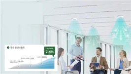 [게시판] KT에스테이트, AICT 접목 둔산 엘리프 더센트럴 분양