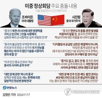 바이든 