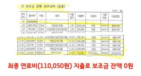 경기도 보조금 받는 새마을회, 연말에 11만50원 주유한 이유는