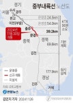 판교발 KTX, 충주 지나 문경까지 달린다…중부내륙선 연장 개통