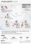 분당·일산·평촌 등 13개 구역 3만6천가구 먼저 재건축한다