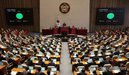 의료법 일부개정법률안 본회의 통과